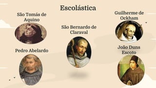 Escolástica
Pedro Abelardo
São Tomás de
Aquino
São Bernardo de
Claraval
João Duns
Escoto
Guilherme de
Ockham
 