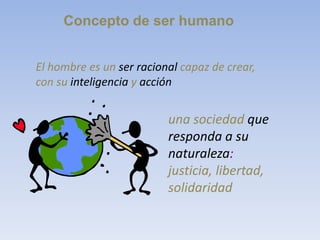 Concepto de ser humano
El hombre es un ser racional capaz de crear,
con su inteligencia y acción
una sociedad que
responda a su
naturaleza:
justicia, libertad,
solidaridad
 