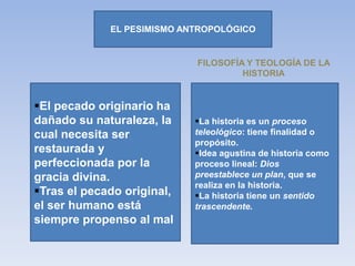 EL PESIMISMO ANTROPOLÓGICO
El pecado originario ha
dañado su naturaleza, la
cual necesita ser
restaurada y
perfeccionada por la
gracia divina.
Tras el pecado original,
el ser humano está
siempre propenso al mal
La historia es un proceso
teleológico: tiene finalidad o
propósito.
Idea agustina de historia como
proceso lineal: Dios
preestablece un plan, que se
realiza en la historia.
La historia tiene un sentido
trascendente.
FILOSOFÍA Y TEOLOGÍA DE LA
HISTORIA
 