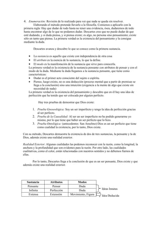 4. Enumeración: Revisión de lo realizado para ver que nada se queda sin resolver.
        Elaborando el método pretende llevarlo a la filosofía. Comienza a aplicarlo con la
primera regla: Hay que dudar de todo hasta no tener una evidencia, ósea, dudaremos de todo
hasta encontrar algo de lo que no podamos dudar. Descartes cree que no puede dudar de que
esté dudando, y si duda piensa, y si piensa existe; es algo, no persona sino pensamiento; existe
sólo en tanto que piensa. La primera verdad es la existencia del pensamiento y la consigue
mediante la duda.

        Descartes avanza y descubre lo que se conoce como la primera sustancia.

    •   La sustancia es aquello que existe con independencia de otra cosa
    •   El atributo es la esencia de la sustancia, lo que la define.
    •   El modo es la manifestación de la sustancia que sirve para conocerla.
    La primera verdad es la existencia de la sustancia pensante con atributos de pensar y con el
    modo de la duda. Mediante la duda llegamos a la sustancia pensante, que tiene como
    características:
    • Dudar es el primer acto consciente del sujeto o espíritu.
    • Pienso, luego existo, no es una deducción (proceso mental que a partir de premisas se
        llega a la conclusión) sino una intuición (exigencia a la mente de algo que existe sin
        necesidad de nada)
    La primera verdad es la existencia del pensamiento y descubre que en él hay una idea de
    perfección que ha tenido que ser colocada por alguien perfecto.

            Hay tres pruebas de demostrar que Dios existe:

        1. Prueba Gnoseológica: Soy un ser imperfecto y tengo la idea de perfección gracias
            al ser perfecto.
        2. Prueba de la Causalidad: Al ser un ser imperfecto no he podido generarme yo
           mismo, por lo que tiene que haber un ser perfecto que lo hizo.
        3. Prueba Ontológica: (antecedentes: San Anselmo) Dios es un ser perfecto que tiene
           como cualidad la existencia, por lo tanto, Dios existe.

Con su método, Descartes demuestra la existencia de dos de tres sustancias, la pensante y la de
Dios, además existe una realidad exterior.

Realidad Exterior: Algunas cualidades las podemos reconocer con la razón, como la longitud, la
anchura y la profundidad que son evidentes para la razón. Por otro lado, las cualidades
cualitativas, como el color, están relacionadas con nuestros sentidos y no debemos fiarnos de
ellas.

       Por lo tanto, Descartes llega a la conclusión de que es un ser pensante, Dios existe y que
además existe una realidad exterior.




   Sustancia           Atributos            Modos
    Pensante             Pensar             Duda
                                                                  Ideas Innatas
     Infinita          Perfección           Duda
     Extensa           Extensión       Movimiento, Figura         Idea Deducida
 