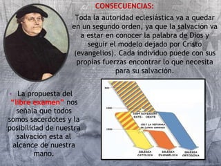 • La propuesta del 
“libre examen” nos 
señala que todos 
somos sacerdotes y la 
posibilidad de nuestra 
salvación esta al 
alcance de nuestra 
mano. 
CONSECUENCIAS: 
Toda la autoridad eclesiástica va a quedar 
en un segundo orden, ya que la salvación va 
a estar en conocer la palabra de Dios y 
seguir el modelo dejado por Cristo 
(evangelios). Cada individuo puede con sus 
propias fuerzas encontrar lo que necesita 
para su salvación. 
 