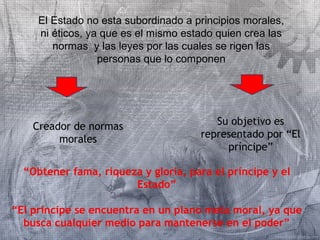 El Estado no esta subordinado a principios morales, 
ni éticos, ya que es el mismo estado quien crea las 
normas y las leyes por las cuales se rigen las 
personas que lo componen 
Creador de normas 
morales 
Su objetivo es 
representado por “El 
príncipe” 
“Obtener fama, riqueza y gloria, para el príncipe y el 
Estado” 
“El príncipe se encuentra en un plano meta moral, ya que 
busca cualquier medio para mantenerse en el poder” 
 