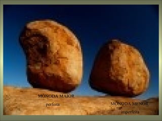 MÔNODA MAIOR 
perfeita MÔNODA MENOR 
imperfeita 
 