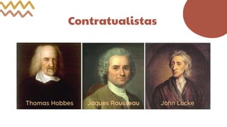 Contratualistas
Thomas Hobbes Jaques Rousseau John Locke
 