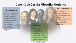 Contribuições da Filosofia Moderna
Ciência moderna
A ciência moderna
nasceu do conflito
entre a razão e a
tradição e permitiu
o desenvolvimento
de inúmeras
tecnologias e
avanços na
medicina e na
engenharia.
Democracia
A defesa da
liberdade
individual, da
razão e da
igualdade foram
fundamentais para
o surgimento da
democracia e da
Arte contemporânea
O realismo, o
impressionismo e
a arte abstrata são
reflexos da
mudança na forma
de pensar e na
forma de ver a
realidade.
 