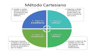 Filosofia Moderna - Racionalismo e Empirismo