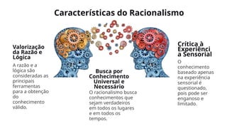 Características do Racionalismo
Valorização
da Razão e
Lógica
A razão e a
lógica são
consideradas as
principais
ferramentas
para a obtenção
do
conhecimento
válido.
Crítica à
Experiênci
a Sensorial
O
conhecimento
baseado apenas
na experiência
sensorial é
questionado,
pois pode ser
enganoso e
limitado.
Busca por
Conhecimento
Universal e
Necessário
O racionalismo busca
conhecimentos que
sejam verdadeiros
em todos os lugares
e em todos os
tempos.
 
