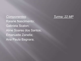Componentes: Turma: 22 MP 
Raiane Nascimento; 
Gabriela Scalon; 
Aline Soares dos Santos; 
Emanuelle Zanella; 
Ana Paula Bagnara; 
