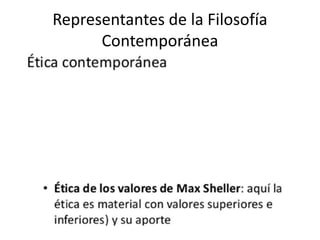 Representantes de la Filosofía
Contemporánea
 