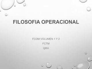 FILOSOFIA OPERACIONAL
FCOM VOLUMEN 1 Y 2
FCTM
QRH
 