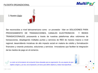 FILOSOFÍA ORGANIZACIONAL



    3. Nuestra Visión




  Ser reconocidos a nivel latinoamericano como un proveedor líder en SOLUCIONES PARA
  PROCESAMIENTO                DE      TRANSACCIONES,                   CANALES           ELECTRONICOS             Y   REDES
  TRANSACCIONALES, procesando a través de nuestras plataformas altos volúmenes de
  transacciones, desplegando múltiples puntos y servicios de RED de manera masiva a nivel
  regional, desarrollando iniciativas de alto impacto social en materia de crédito y formalización
  financiera y creando productos, soluciones y servicios innovadores que faciliten la integración
  de los medios de pago en el comercio.




      La visión es la formulación de la situación futura deseable para la organización; Es una especie de gran
      objetivo a lograr y, por eso, es la inspiración y el marco para definir objetivos y metas más específicas.
 