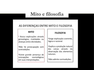 03/11/15
Mito e filosofia
 
