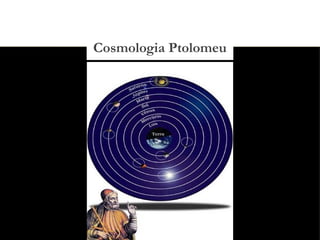 03/11/15
Cosmologia Ptolomeu
 