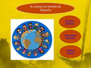 Filosofia e Criança