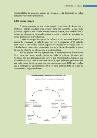 241.2.1 Platão e as fábulas
oportunidades de criações através da pesquisa e da dedicação ao saber
acadêmico que tanto almejamos.
4.4 O pensar próprio
A criança precisa ter seu pensar próprio respeitado, de forma que o
professor apenas conduza esse pensar para um caminho lógico. Não
podemos depositar nos alunos conhecimentos nossos, mas ensinar-lhes a
pensar por si próprios escutando o outro e vendo o mundo ao seu redor de
forma admiradora e investigativa.
O brincar sempre fará parte da infância e não devemos impedir os
alunos de brincarem em sala de aula, por isso o programa LINO trabalha
com textos e atividades lúdicas capazes de incentivar a criança que foi
retirada da sua casa e veio para escola sem ter o direito de escolha a gostar
da aula de filosofia ou não, devido a sua tenra idade.
Não se ensina filosofia apresentando o pensamento do filósofo sem
dizer para que serve aquele pensar na vida da criança. O aluno em
formação não está preocupado em saber o que é hermenêutica mas para que
ela servirá na vida dele, o que fará com ele, que melhorias provocará em
sua vida; dessa forma, o professor que usar o programa LINO deve saber
que a repetição de ensinamentos deve ser uma continuidade ao longo do
curso como o esquema abaixo:
 