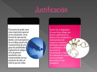 El proyecto de grado, tiene   A partir de un diagnostico
como importancia generar      el grupo busca indagar que
en las estudiantes otras      aportes significativos ha
formas de intervención        dejado en las estudiantes la
desde y con la perspectiva    implementación del
de un trabajo social y de     respectivo programa y que
reconocimiento de una         habilidades comunicativas
gama de posibilidades que     ha posibilitado en ellas que
implementa el colegio con     les permita la
el fin de generar             interpretación y resolución
estudiantes más               de problemáticas variadas
comprometidas con sus         con herramientas
proyectos de vida y el        elementales de tipo
entorno que las rodea.        pedagógico.
 