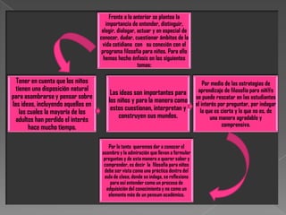 Frente a lo anterior se plantea la
                                       importancia de entender, distinguir,
                                     elegir, dialogar, actuar y en especial de
                                    conocer, dudar, cuestionar ámbitos de la
                                     vida cotidiana con su conexión con el
                                     programa filosofía para niños. Para ello
                                      hemos hecho énfasis en los siguientes
                                                       temas:

  Tener en cuenta que los niños                                                           Por medio de las estrategias de
  tienen una disposición natural                                                       aprendizaje de filosofía para niñ@s
                                         Las ideas son importantes para
para asombrarse y pensar sobre                                                        se puede rescatar en las estudiantes
                                        los niños y para la manera como
las ideas, incluyendo aquellas en                                                     el interés por preguntar, por indagar
                                         estos cuestionan, interpretan y                lo que es cierto y lo que no es, de
    las cuales la mayoría de los
                                            construyen sus mundos.                           una manera agradable y
  adultos han perdido el interés
        hace mucho tiempo.                                                                         comprensiva.


                                         Por lo tanto queremos dar a conocer el
                                     asombro y la admiración que llevan a formular
                                      preguntas y de esta manera a querer saber y
                                      comprender, es decir la filosofía para niños
                                       debe ser vista como una práctica dentro del
                                      aula de clase, donde se indaga, se reflexiona
                                          para así entender como un proceso de
                                        adquisición del conocimiento y no como un
                                         elemento más de un pensum académico.
 