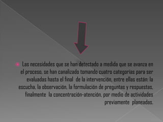  Las necesidades que se han detectado a medida que se avanza en
 el proceso, se han canalizado tomando cuatro categorías para ser
     evaluadas hasta el final de la intervención, entre ellas están: la
escucha, la observación, la formulación de preguntas y respuestas,
    finalmente la concentración-atención, por medio de actividades
                                             previamente planeadas.
 