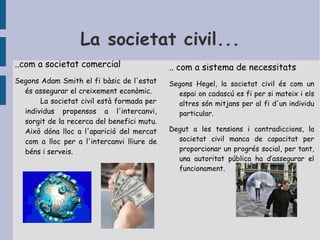 -Dependència de tots respecte a una única legislació. 