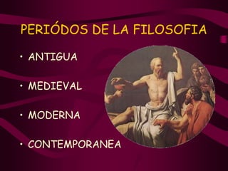 PERIÓDOS DE LA FILOSOFIA
• ANTIGUA
• MEDIEVAL
• MODERNA
• CONTEMPORANEA
 