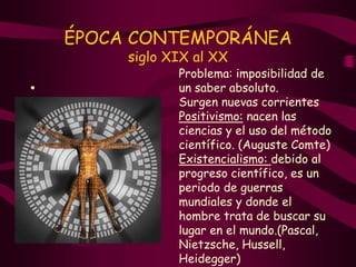 ÉPOCA CONTEMPORÁNEA
siglo XIX al XX
•
Problema: imposibilidad de
un saber absoluto.
Surgen nuevas corrientes
Positivismo: nacen las
ciencias y el uso del método
científico. (Auguste Comte)
Existencialismo: debido al
progreso científico, es un
periodo de guerras
mundiales y donde el
hombre trata de buscar su
lugar en el mundo.(Pascal,
Nietzsche, Hussell,
Heidegger)
 