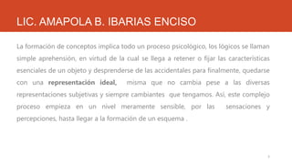 LIC. AMAPOLA B. IBARIAS ENCISO
La formación de conceptos implica todo un proceso psicológico, los lógicos se llaman
simple aprehensión, en virtud de la cual se llega a retener o fijar las características
esenciales de un objeto y desprenderse de las accidentales para finalmente, quedarse
con una representación ideal,

misma que no cambia pese a las diversas

representaciones subjetivas y siempre cambiantes que tengamos. Así, este complejo

proceso empieza en un nivel meramente sensible, por las

sensaciones y

percepciones, hasta llegar a la formación de un esquema .

3

 