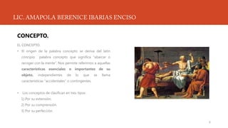 CONCEPTO.
EL CONCEPTO.
• El origen de la palabra concepto se deriva del latin
concipio

palabra concepto que significa “abarcar o

recoger con la mente”. Nos permite referirnos a aquellas
características esenciales o importantes de su
objeto,

independientes

de

lo

que

se

llama

características “accidentales” o contingentes.
•

Los conceptos de clasifican en tres tipos:
1) Por su extensión.
2) Por su comprensión.

3) Por su perfección.
6

 
