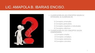 LIC. AMAPOLA B. IBARIAS ENCISO.
• CLASIFICACION DE LOS CONCEPTOS SEGÚN SU
EXTENCION, SE CLASIFICAN EN:
1) Conceptos universales.
2) Conceptos particulares.
3) Conceptos singulares o individuales.
4) Conceptos colectivos.
 CLASIFICACION DE LOS CONCEPTOS SEGÚN
COMPRENSION.
1) Conceptos simples.
2) Conceptos complejos.
3) Conceptos abstractos.
4) Conceptos concretos.

7

 