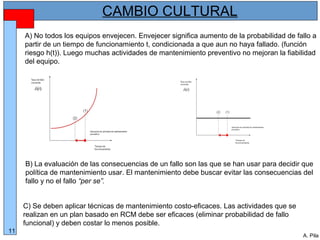 Alberto Pila Alonso
11
A. Pila
CAMBIO CULTURAL
A) No todos los equipos envejecen. Envejecer significa aumento de la probabilidad de fallo a
partir de un tiempo de funcionamiento t, condicionada a que aun no haya fallado. (función
riesgo h(t)). Luego muchas actividades de mantenimiento preventivo no mejoran la fiabilidad
del equipo.
B) La evaluación de las consecuencias de un fallo son las que se han usar para decidir que
política de mantenimiento usar. El mantenimiento debe buscar evitar las consecuencias del
fallo y no el fallo “per se”.
C) Se deben aplicar técnicas de mantenimiento costo-eficaces. Las actividades que se
realizan en un plan basado en RCM debe ser eficaces (eliminar probabilidad de fallo
funcional) y deben costar lo menos posible.
 