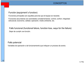 Alberto Pila Alonso
13
A. Pila
Función (equipment´s function)
Funciones principales son aquellas para las que el equipo se necesita.
Funciones secundarias son actividades complementarias: control, confort, integridad
estructural, economía, calidad, operación, medio ambiente, etc.
Fallo funcional (functional failure, function loss, ways for the failure)
Dejar de cumplir una función.
Fallo potencial
Variables de operación o de funcionamiento que indiquen un proceso de averia.
CONCEPTOS
 