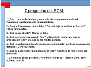 Alberto Pila Alonso
19
A. Pila
7 preguntas del RCM.
1.¿Que o cual es la función que cumple el componente a analizar?.
Funciones y parámetros de funcionamiento.
2-¿De que forma/cómo puede fallar? Por qué deja de realizar su función?.
Fallos funcionales.
3-¿Qué causa el fallo?. Modos de fallo.
4-¿Qué sucede/ocurre cuando falla?, ¿Qué efecto conlleva el que se
produzca un fallo?. Efectos de los modos de fallo.
5-¿Qué importancia o tipo de consecuencia / impacto / conlleva la ocurrencia
del fallo?. Consecuencias.
6-¿Qué se puede hacer para prevenir el fallo?. Acciones de mantenimiento
proactivo.
7- ¿Y si no se puede prevenir?. Acciones “a falta de”, (default tasks, other
actions, lack of).
 