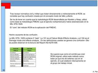 Alberto Pila Alonso
35
A. Pila
Tras revisar normativa civil y militar que tratan directamente o indirectamente el RCM, se
constata que hay confusión creada por el concepto modo de fallo y efecto.
Se ha de tener en cuenta que la metodología RCM desarrollada por Nowlan y Heap, utilizó
como base la metodología FMEAC que el ejercito norteamericano había estandarizado en la
MIL STD-1629.
El “core” del método RCM es la aplicación del FMEAC.
Hecho causante de las confusión.
La MIL STD- 1629 contiene 5 “task”. La 101 es el Failure Mode Effects Analysis, y el 104 es el
Damage mode and effects analysis. En las definiciones usadas se genera una confusión. Ello
se puede observar en la lectura del Report AD-A278 508.
Se supone que como el comité que creó
RCM original, utilizó este método como
base ya que era de extenso uso en el
ejercito, el cual colaboró intensamente en
el grupo de trabajo inicial.
 