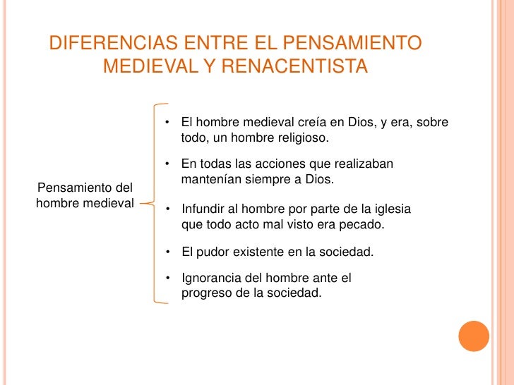 Filosofia Renacentista