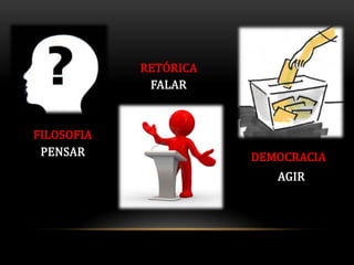 RETÓRICA
             FALAR



FILOSOFIA
 PENSAR                DEMOCRACIA
                          AGIR
 