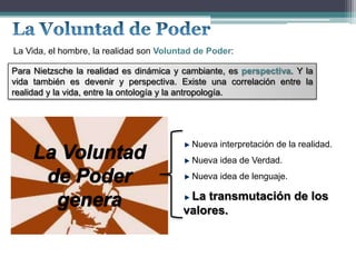 Para Nietzsche la realidad es dinámica y cambiante, es perspectiva. Y la
vida también es devenir y perspectiva. Existe una correlación entre la
realidad y la vida, entre la ontología y la antropología.
La Vida, el hombre, la realidad son Voluntad de Poder:
Nueva interpretación de la realidad.
Nueva idea de Verdad.
Nueva idea de lenguaje.
La transmutación de los
valores.
 