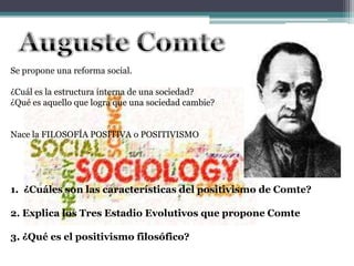 Se propone una reforma social.
¿Cuál es la estructura interna de una sociedad?
¿Qué es aquello que logra que una sociedad cambie?
Nace la FILOSOFÍA POSITIVA o POSITIVISMO
1. ¿Cuáles son las características del positivismo de Comte?
2. Explica los Tres Estadio Evolutivos que propone Comte
3. ¿Qué es el positivismo filosófico?
 