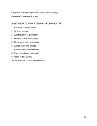 31
Categoría 1: no tiene explicación (amor, alma, bondad)
Categoría 2: tienen explicación
SUSTANCIA COMO CATEGORÍA FUDAMENTAL
1. Sustancia: hombre, caballo
2. Cantidad: mucho
3. Cualidad: blanco, gramatical
4. Relación: doble, mitad, mayor
5. Dónde: en el liceo, en el ágora
6. Cuando: ayer, año pasado
7. Posición: yacer, estar sentado
8. Tener: va calzado, va armado
9. Hacer: cortar, quemar
10. Padecer: ser cortado, ser quemado
 