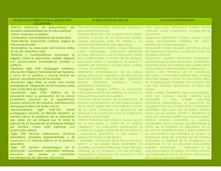 ETAPAS DE DESARROLLO DE LA EDUCACIÓN
OCCIDENTAL
-Grecia: formación de personalidad del
hombre e individualidad de su vida espiritual
-Roma: Inspirada en griegos.
-Cristianismo: Universalización de la doctrina.
-Edad Media: Inspiración cristiana, origina la
educación escolar
-Humanismo: La educación del hombre debe
de ser útil, atractiva y real
-Reforma y Contrarreforma: Humanizar la
religión contra la educación, sentido religioso
con proyecciones humanísticas sociales y
políticas.
-Realismo siglo XVII: Pedagogía moderna,
educación integral y funcional del ser humano,
a favor de la práctica y nuevas formas de
educar, popularización de la escuela
-Ilustración siglo XVIII: La razón más teorías
pedagógicas, integración al ser humano como
ente social, libre de religión.
-Revolución siglo XVIII: Política de la
educación para la generación de un nuevo
ciudadano, practica en la organización
escolar, formación de maestros, administración
pedagógica, libros de textos únicos.
-Neohumanismo
siglo
XVIII-XIX:
Teoría
pedagógica basada en filosofía idealista, el
hombre pleno es producto de la educación
que debe de ser integral por lo tanto la
educación se basaba en el problema integral
del hombre, como ente espiritual con
proyección cultural.
-Siglo XIX: Nuevas instituciones, técnicas
educativas, doctrinas experimentales y se
reconoce a la infancia básica en la práctica
educativa.
-Siglo XX: Sentido Antropológico de la
educación, conciencia educativa universal,
elemento
del
estado
y
constantes
actualizaciones de reformas educativas.

LA EDUCACIÓN EN GRECIA

LA EDUCACIÓN EN ROMA

-Periodo Tradicionalista: Contenido mitológico
para explicar la historia.
-Esparta: Selección vital, cuidado de la madre,
plenitud a través de la educación estatal,
mujeres educadas para ser madres y los
ancianos se dedicaban a la agricultura.
-Grecia: Educación familiar a base del juego
como metodología, educación elemental
privada, gimnastica musical, educación media
para adolescentes a través de las lenguas,
educación militar y ciudadana, los efebos al
cuidado del sofronista y la educación superior
a través de los sofistas.
-Helenismo: Universalización de la cultura
griega, educación completa y gradual para el
ideal del hombre, artes liberales ( geometría
retórica,
dialéctica,
aritmética,
música,
geometría y astronomía)
-Pedagogía Griega: Sofistas, la educación
como pensamiento de reflexión, se hizo en la
educación su enseñanza superior.
-Sócrates: Primer teórico de la educación, el
hombre y la enseñanza, se orientaba el cultivo
de la virtud; origen del conocimiento a través
de la ironía mostrando la ignorancia del
individuo y la mayéutica como el surgimiento
de ideas en el discípulo.
-Platón: Postuló el valor objetivo, moral y social
de la educación a través de su sistema
“idealismo”. La educación perfecciona al
hombre en cuerpo y alma de forma armónica
( educación gimnastica o del cuerpo y
educación música o del alma”)
- Aristóteles: La esencia de la educación es la
virtud
y los medios para alcanzarla de
acuerdo a la individualidad de cada individuo
cultivado en la sociedad y en sus escuelas,
universalizar la educación de acuerdo al nivel
de madurez del individuo.

-Una educación domestica: Familia como
institución social fundamenta la base de la
educación
-Educación elemental: Privada, clasista. Para
clases acomodadas, maestros de oficio,
enseñanza a través del juego.
-Educación media: Escuela gramática (inicio
de educación técnica) comprende todas las
disciplinas (oficios)
-Educación superior: Formación humanística
universal originando la educación universitaria,
el hombre culto se configuró bajo ideales de la
cultura latina e intereses jurídicos del imperio.
-Marco Tulio: Promotor de la conciencia
educativa a través del equilibrio entre el ideal
educativo griego y latino, la educación debe
de ser ejercida por el estado con el objetivo de
que sea universal alcanzando el ideal del
orador.
-Marco Fabio Quintiliano: Ideas pedagógicas,
todo ser humano puede atender por
naturaleza
y
todos
pueden
educarse
(optimismo pedagógico). La educación se
apegará al proceso natural como lo estableció
Aristóteles; Educación por el juego método
lúdico (no en exceso, fastidio o tendencia al
ocio), los correctos perfiles educadores deben
mostrar buenas costumbres y correcto
vocabulario por el proceso de aprendizaje a
través de la imitación, la educación en la
escuela es retroalimentada y potencializando
el conocimiento del individuo en grupo; la
enseñanza debe de activarse en los sentidos
activando la agilidad de la inteligencia; la
enseñanza no es un procedo improvisado
requiere planeación y adecuarse a la
capacidad de los discípulos, así como conocer
sus habilidades y estado de ánimo; eliminación
de castigos y recursos violentos.

 