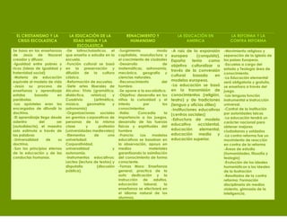 EL CRISTIANISMO Y LA
CRISIS ESCOLASTICA

LA EDUCACIÓN DE LA
EDAD MEDIA Y LA
ESCOLASTICA

RENACIMIENTO Y
HUMANISMO

LA EDUCACIÓN EN
AMERICA

Se basa en las enseñanzas
de Jesús de
Nazaret
creador y difusor.
-Igualdad entre pobres y
ricos (ideas de igualdad y
fraternidad social)
-Materia de educación
equivale al modelo de vida
-Jesús su proceso de
enseñanza y aprendizaje
estaba
basado
en
parábolas.
-Los apósteles eran los
encargados de difundir la
doctrina.
-El aprendizaje llega desde
adentro
del
ser
(autodidacta), el maestro
solo estimula a través de
las palabras
-Universalidad
de
su
doctrina.
-Son los principios eternos
de la educación y de las
conductas humanas.

-De latinscholasticos, el
que enseña o estudia en la
escuela.
-Función cultural se basó
en la preservación y
difusión de la cultura
clásica.
-Reformación de escuelas.
-Siete artes liberales de
Alcuino: Trivio (gramática,
dialéctica,
retórica)
y
Cuadrivio
(aritmética,
música,
geometría
y
astronomía)
-Organizaciones sociales
en gremios corporativos de
personas de la misma
clase
y
profesión
(universidades medievales)
-Elementos
de
una
univerisdad:
Corporatividad,
universalidad
y
autonomía.
-Instrumentos educativos:
Lecteo (lectura de textos) y
disputatio
(discusión
pública).

-Surgimiento
modo
capitalista, manufactura y
el crecimiento de ciudades
-Desarrollo
de
matemáticas, astronomía,
mecánica, geografía y
ciencias naturales.
-Reconocimiento
del
hombre.
-Se opone a la escolástica.
-Objetivo: desarrollo en los
niños la curiosidad y el
interés
por
los
conocimientos
-Italia:
Concedía
la
importancia a los juegos,
desarrollo de las fuerzas
físicas y espirituales del
hombre
-Francia:
Los
modelos
educativos se basaban en
la observación, apoyo en
medios
materiales
garantizando la asimilación
del conocimiento de forma
consciente.
-Tomas Moro: Enseñanza
general, practica de la
auto dedicación y la
instrucción
de
adultos,
educación
laboral,
la
enseñanza se efectuará en
el idioma natural de los
alumnos.

-A raíz de la expansión
europea
(conquista),
España
tenía
como
objetivo culturalizar a
través de la conversión
cultural
basada
en
modelos europeos.
-La educación se basó
en la transmisión de
conocimientos (religión,
teatro) y de tradiciones
(lengua y oficios útiles)
-Instituciones educativas
(centros sociales)
-Estructura de modelo
educativo
occidental,
educación
elemental,
educación
media
y
educación superior.

LA REFORMA Y LA
CONTRA REFORMA
-Movimiento religioso y
separación de la iglesia de
los países Europeos.
-Escuelas a cargo del
estado y Teología área de
conocimiento.
-La Educación elemental
será obligatoria y gratuita,
se enseñara a través del
juego.
-Las lenguas función
instrumental e Instrucción
universal.
-Control de la institución
por autoridades laicas
-La educación tendrá un
carácter nacional para
obtener mejores
ciudadanos y soldados
-La contra reforma fue un
movimiento de reacción
en contra de la reforma
-Áreas de estudio
(humanidades, filosofía y
teología)
-Evolución de los ideales
humanísticos a los ideales
de la ilustración
-Resultados de la contra
reforma: Formación
disciplinaria sin medios
violento, gimnasia de la
inteligencia.

 