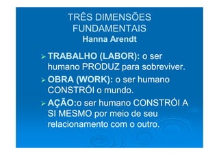 TRÊS DIMENSÕES
     FUNDAMENTAIS
       Hanna Arendt

TRABALHO (LABOR): o ser
humano PRODUZ para sobreviver.
OBRA (WORK): o ser humano
CONSTRÓI o mundo.
AÇÃO:o
AÇÃO:o ser humano CONSTRÓI A
SI MESMO por meio de seu
relacionamento com o outro.
 