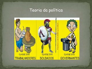 Teoria da política
 