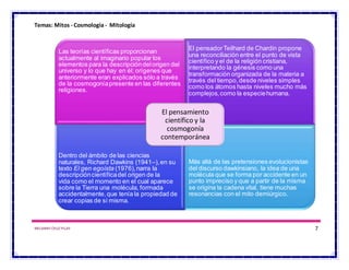 MITOS ,COSMOLOGIA ,MITOLOGIA unidad educativa san francisco de milagro