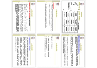 Virtudesel«justomedio»
entre
elexceso(+)
yeldefecto(-)
Porejemplo:
Exceso
(vicio)
Justomedio
(virtud)
Defecto
(vicio)
TemeridadCorajeCobardía
TimidezModestiaDescaro
VanidadOrgulloHumildad
BufoneríaIngenioGrosería
DespilfarroGenerosidadMezquindad
equilibrio
Aristóteles
LÓGICADEDUCTIVAOFORMAL.
Elrazonamientodeductivopartedeunareglageneraly
seproponecomprobarquelosdatosconcuerdanconla
generalización.
Aristóteles(384-322a.C.)fueelprimeroenestudiarlas
formasdelaargumentación;aélseleatribuyela
invencióndelalógicacomociencia.
Aristótelesfueelprimerfilósofoqueutilizólossilogismos
comoformalógicadesoluciónparalosproblemasy
señalóqueelsilogismoeraelprincipalinstrumentopara
arribaraconclusionescientíficas.
Aristóteles
Silogismos
LaformadeargumentaciónqueAristótelesidentificó
ysistematizóusabaenunciadosujeto-predicadoenun
silogismo(dospremisasyunaconclusión).
Lossilogismossonargumentosestructurados
compuestospordospremisasyunaconclusión.
Aristóteles
EjemplodeSilogismo
Todosloshombressonmortales
Sócrateseshombre
Porlotanto,Sócratesesmortal.
Aristóteles
Laestructuradelsilogismoesinvariable:
•Laprimerafraseproporcionaunapartedela
informaciónquedescribealsustantivo
(hombres)comopartedeunsubconjunto
(mortales).
•Lasegundafraseproporcionaunapremisa
adicionalquedescribeunnuevosustantivo
(Sócrates)enrelaciónconelsubconjunto
(hombres).
•Laconclusióneseltercerenunciadoquenos
permiteextraerconclusioneslógicasbasadas
enlapertenenciaaundeterminadoconjuntoo
subconjunto.
Aristóteles
PRINCIPIOSLOGICOS
Losprincipiosdelascienciassonunaseriede
juiciosenlasquelascienciasseapoyan,sin
ellosseriaimposibleconstruircienciaalguna.
Sonelpuntodepartidadelpensamientoyno
necesitanserdemostrados.Significa:
comienzo,puntodepartida,origen,causao
fundamento.Losprimerosprincipiosson
afirmacionesdevalidezuniversalyhacen
posibleelpensamiento.
Aristóteles
 