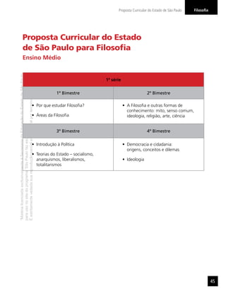“MatérialicenciadaexclusivamenteàSecretariadaEducaçãodoEstadodeSãoPaulo
parausonositedoprograma‘SãoPaulofazescola’.
Éestritamentevedadasuareproduçãoparciale/ouintegralporterceiros”
FilosoﬁaProposta Curricular do Estado de São Paulo
45
Proposta Curricular do Estado
de São Paulo para Filosoﬁa
1ª série
1º Bimestre 2º Bimestre
Por que estudar Filosoﬁa?
Áreas da Filosoﬁa
A Filosoﬁa e outras formas de
conhecimento: mito, senso comum,
ideologia, religião, arte, ciência
3º Bimestre 4º Bimestre
Introdução à Política
Teorias do Estado – socialismo,
anarquismos, liberalismos,
totalitarismos
Democracia e cidadania:
origens, conceitos e dilemas
Ideologia
Ensino Médio
 