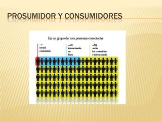 Prosumidor y consumidores