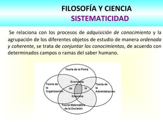 FILOSOFÍA Y CIENCIA   SISTEMATICIDAD Se relaciona con los procesos de  adquisición de conocimiento  y la agrupación de los diferentes objetos de estudio de manera  ordenada y coherente , se trata de  conjuntar los conocimientos , de acuerdo con determinados campos o ramas del saber humano. 