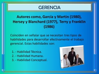 GERENCIA
   Autores como, García y Martin (1980),
 Hersey y Blanchard (1977), Terry y Franklin
                  (1986)

Coinciden en señalar que se necesitan tres tipos de
habilidades para desarrollar efectivamente el trabajo
gerencial. Estas habilidades son:

 1. - Habilidad Técnica.
 2. - Habilidad Humana.
 3. - Habilidad Conceptual.
 