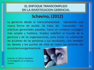 EL ENFOQUE TRANSCOMPLEJO
                  EN LA INVESTIGACION GERENCIAL

                             Schavino, (2012)
La gerencia desde la transcomplejidad, representa una
nueva forma de acción. Se trata, de trascender las
prácticas gerenciales pasadas, hacia un contexto ecológico
más amplio y holístico. Implica redefinir el mundo de la
gerencia y de las organizaciones, para incluir no solamente
las acciones de las personas y sus resultados, sino también
los deseos y los puntos de vista de todos los sectores del
ecosistema organizacional.


Schavino, N. (2012). Seminario
La Investigación en la Gerencia.
Caracas.
 