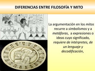 DIFERENCIAS ENTRE FILOSOFÍA Y MITO La argumentación en los  mitos  recurre a  simbolismos  y a  metáforas ,  a expresiones o ideas cuyo significado,  requiere de intérpretes, de un lenguaje y decodificación ,  