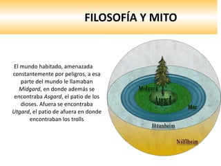 FILOSOFÍA Y MITO El mundo habitado, amenazada constantemente por peligros, a esa parte del mundo le llamaban  Midgard , en donde además se encontraba  Asgard , el patio de los dioses. Afuera se encontraba  Utgard , el patio de afuera en donde encontraban los trolls 